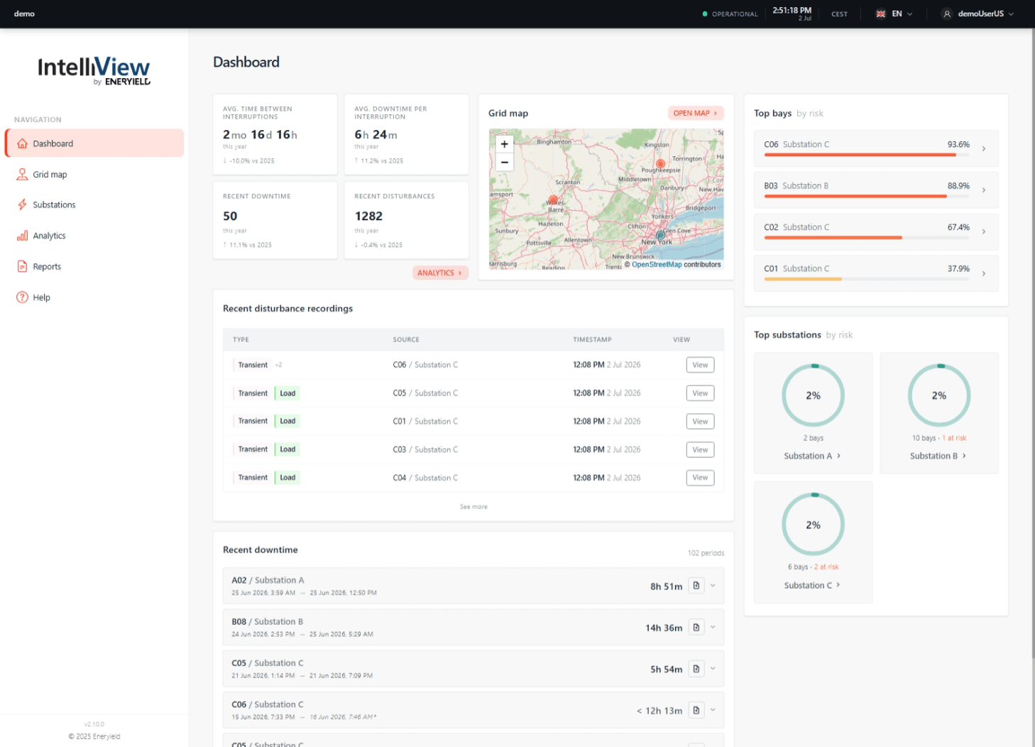 IntelliView fleet dashboard — highest-risk bays and substations, recent disturbances and the grid map on one screen
